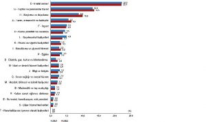 bagimsiz-yillik-gayrisafi-yurt-ici-hasila-2022-yilinda-yuzde-55-artti-btAESlE9.jpg