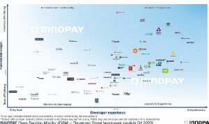 kuveyt-turkun-api-marketi-acik-bankacilikta-dunya-zirvesinde-9kfWO4fZ.jpg