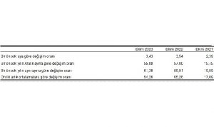 tuketici-fiyat-endeksi-tufe-yillik-yuzde-6136-aylik-yuzde-343-oldu-BSf26cj2.jpg