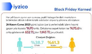 black-fridayin-alisveris-karnesi-bu-yil-da-iyzicodan-Q1WZT19T.jpg