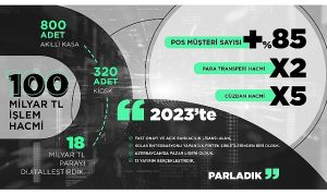 bolgenin-lideri-united-payment-2024te-yeni-alanlarda-buyuyecek-kMZsOrVb.jpg