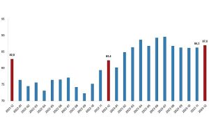 tuik-ihracat-birim-deger-endeksi-12-azaldi-2biWBkY9.jpg