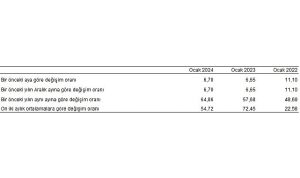 tuketici-fiyat-endeksi-tufe-yillik-yuzde-6486-aylik-yuzde-670-artti-N6MbesKz.jpg