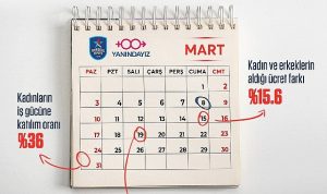 anadolu-efes-spor-kulubu-8-mart-dunya-kadinlar-gunu-oncesinde-yanindayiz-dernegi-is-birligiyle-cYA9fz6M.jpg