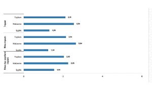 tuik-insaat-maliyet-endeksi-yillik-6998-artti-aylik-211-artti-aW8K2APQ.jpg