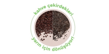 eti-kahve-posalarini-ileri-donusturerek-598-kilogramlik-karbon-saliminin-onune-gecti.jpg